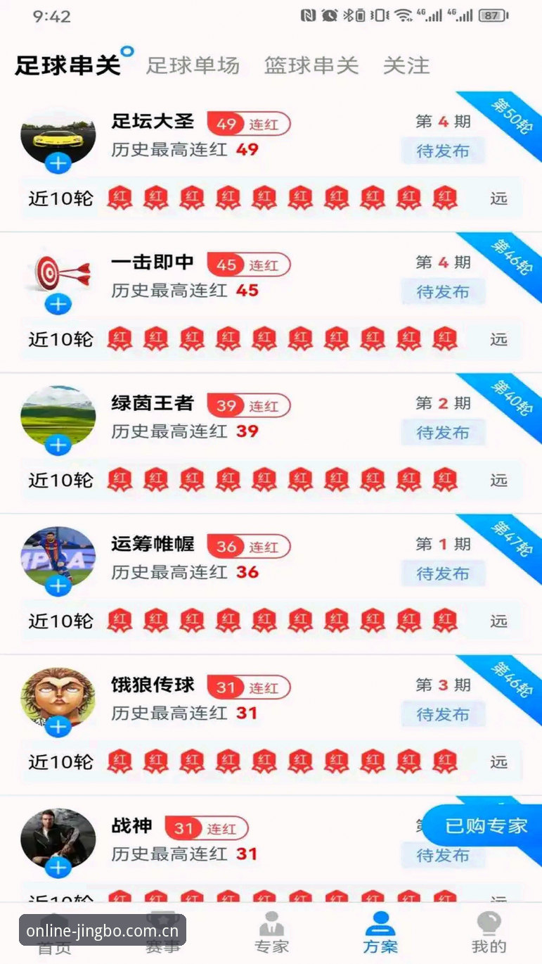 竞博注册流程 资深用户实测分享:竞博体育平台注册全流程与高效使用心得