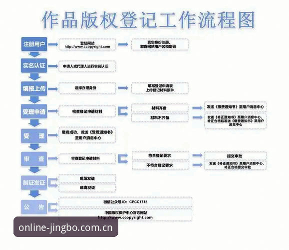 竞博体育平台APP安装最新指南：从下载到注册的完整操作流程