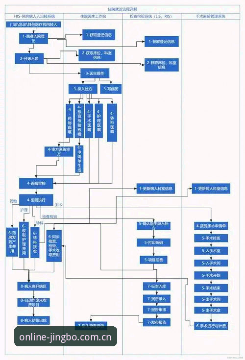 竞博会员注册全流程详解：从零开始畅享竞技乐趣