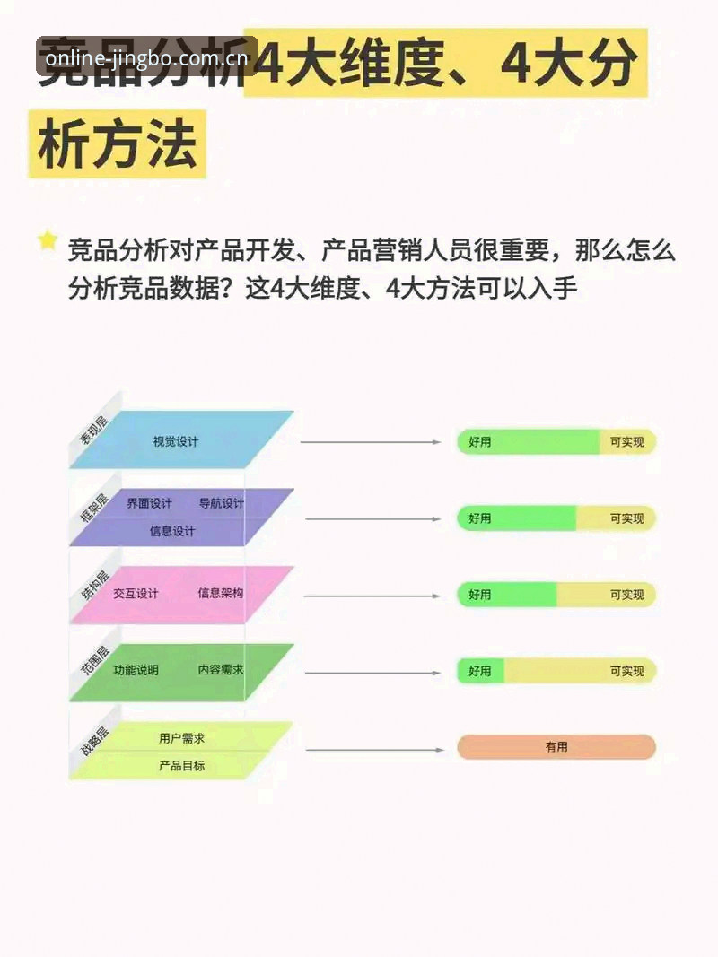 竞博体育平台用户体验深度分析：从JBO官网到移动端全维度评估